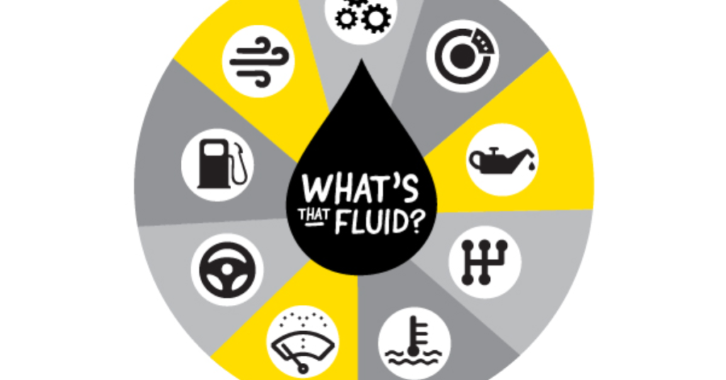 Fluids